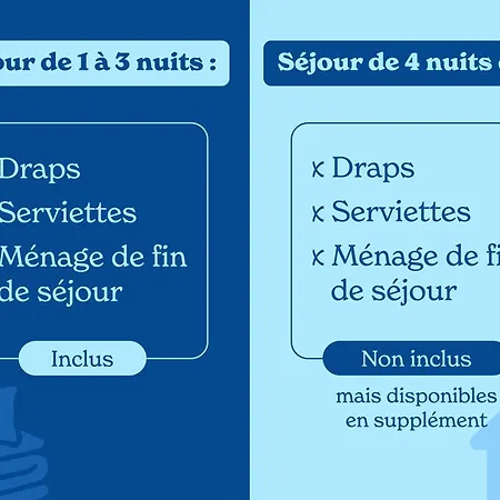 Aparthotel Vacanceole - Le Domaine De Chames - Pont D'arc 2*